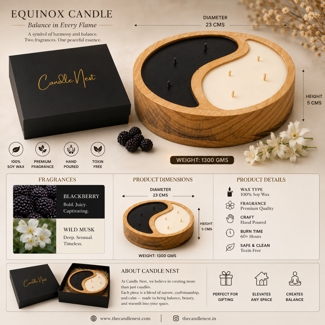 Equinox Candle