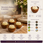 Mini Bowl Candle Set - Ethereal Jasmine