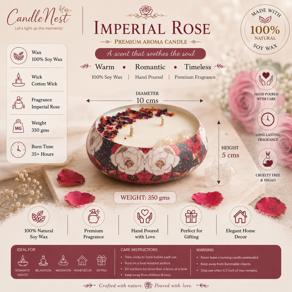 Meenakari Urli Candle - Imperial Rose