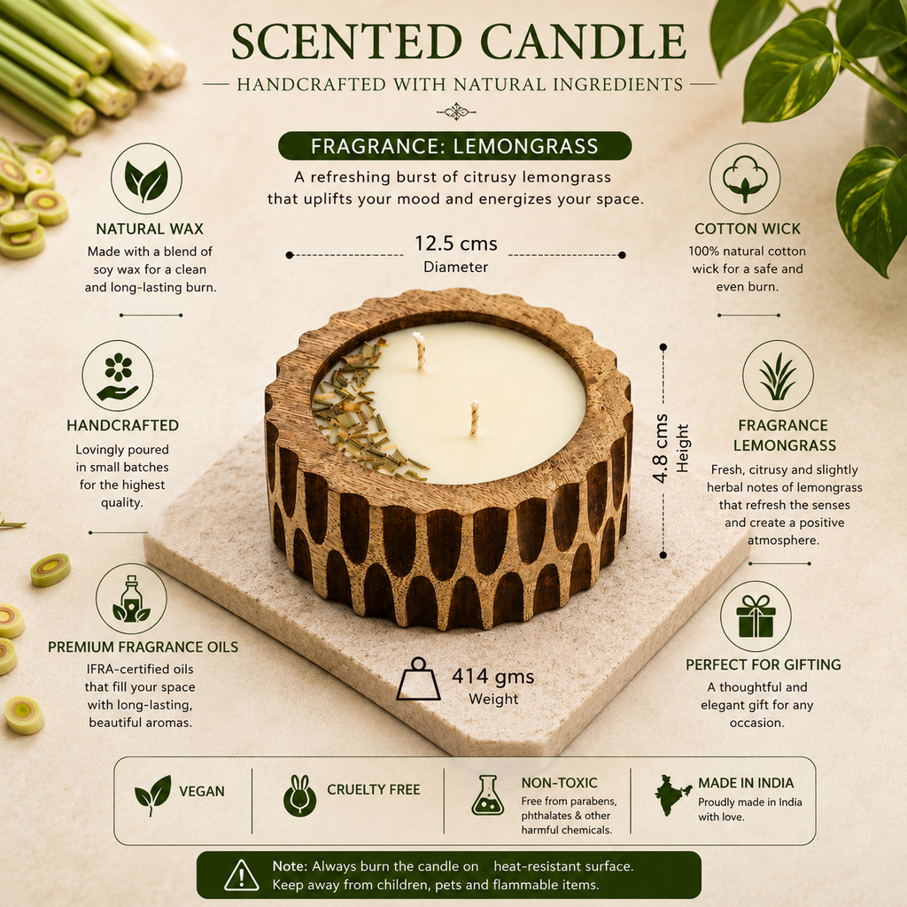 Heritage Bowl Candle - Lemongrass Twist