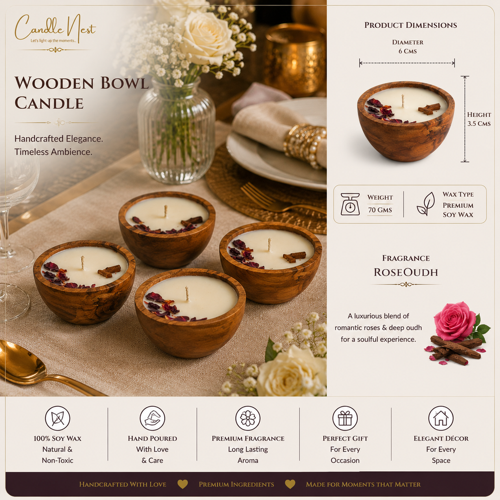 Mini Bowl Candle Set - Rose Oudh