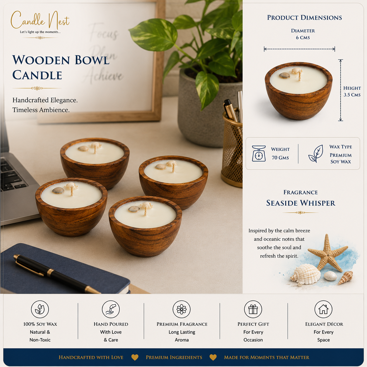 Mini Bowl Candle Set - Seaside Whisper